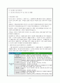퇴원 결정요인에서의 사회복지사의 개입 6페이지