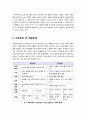 [구성주의]구성주의 학습이론의 의미와 발전과제 전망, 사회구성주의 학습이론의 주요 개념(인식론, 학습 공간, 내면화) 및 적용 사례(구성주의수업) 4페이지