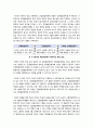 [구성주의]구성주의 학습이론의 의미와 발전과제 전망, 사회구성주의 학습이론의 주요 개념(인식론, 학습 공간, 내면화) 및 적용 사례(구성주의수업) 7페이지