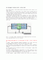 바이폴라 트랜지스터(Bipolar Junction Transistor) 2페이지