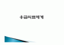 응급간호 (팀별 파워포인트 발표) 2페이지