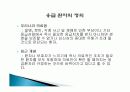 응급간호 (팀별 파워포인트 발표) 4페이지