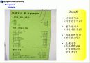 [부경 대학교광고] 부경대학교 홍보 ppt 작성입니다. 10페이지
