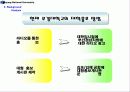 [부경 대학교광고] 부경대학교 홍보 ppt 작성입니다. 11페이지