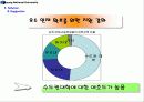 [부경 대학교광고] 부경대학교 홍보 ppt 작성입니다. 20페이지
