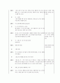 사회복지학과 사회복지실천론 주위 1인과 면접후 과정기록하기 5페이지