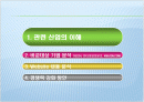 인터넷 서점 비교 분석 2페이지