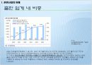 인터넷 서점 비교 분석 7페이지