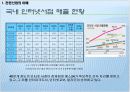 인터넷 서점 비교 분석 10페이지