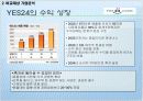 인터넷 서점 비교 분석 15페이지