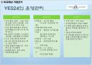 인터넷 서점 비교 분석 16페이지