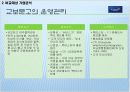 인터넷 서점 비교 분석 19페이지