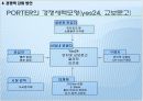 인터넷 서점 비교 분석 43페이지