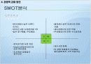 인터넷 서점 비교 분석 45페이지