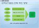 인터넷 서점 비교 분석 48페이지