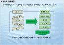 인터넷 서점 비교 분석 50페이지