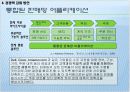 인터넷 서점 비교 분석 54페이지