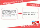 의사결정[평택미군기지이전사례PPT] 4페이지
