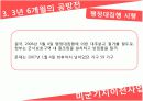 의사결정[평택미군기지이전사례PPT] 11페이지