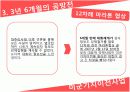 의사결정[평택미군기지이전사례PPT] 15페이지