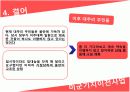 의사결정[평택미군기지이전사례PPT] 20페이지