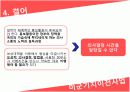 의사결정[평택미군기지이전사례PPT] 21페이지