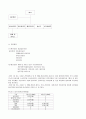 테이크아웃 커피전문점 사업계획서 15페이지