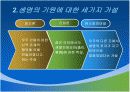생명의 기원 4페이지