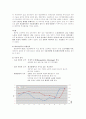 영원무역의 국제화전략 사례연구  5페이지