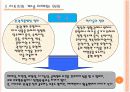 리조트 사업 4페이지
