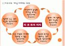 리조트 사업 7페이지