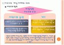 리조트 사업 10페이지