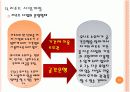 리조트 사업 23페이지