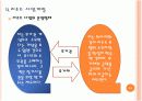 리조트 사업 24페이지