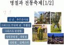 독일의 음식문화 14페이지