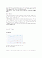 [유통관리론] CJ홈쇼핑 유통전략 및 성공요인 분석 (A+리포트) 5페이지