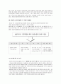 [유통관리론] CJ홈쇼핑 유통전략 및 성공요인 분석 (A+리포트) 15페이지