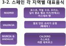 스페인의 식문화 23페이지