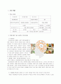 [창업론]반찬전문점 창업계획서 2페이지