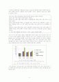 영국 산업사양화의 원인 4페이지