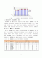 네덜란드, 독일, 오스트리아의 폐기물처리 정책 및 관리 6페이지