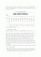 5대범죄의  범죄발생양상. 5페이지