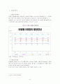 5대범죄의  범죄발생양상. 8페이지