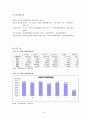 5대범죄의  범죄발생양상. 16페이지