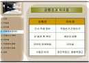 박정희와 전두환을 비교하라. 10페이지