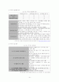 중소기업의 해외진출 전략과 성공,실패 사례 16페이지