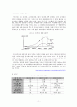 중소기업의 해외진출 전략과 성공,실패 사례 21페이지