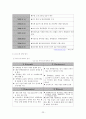 중소기업의 해외진출 전략과 성공,실패 사례 23페이지