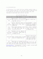 중소기업의 해외진출 전략과 성공,실패 사례 32페이지
