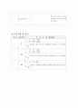 [모성간호학] 제왕절개(c-sec) 케이스 스터디 14페이지